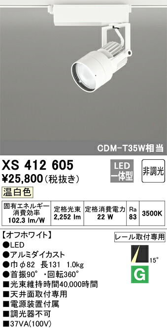 洛電市場とは?