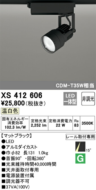 洛電市場とは?