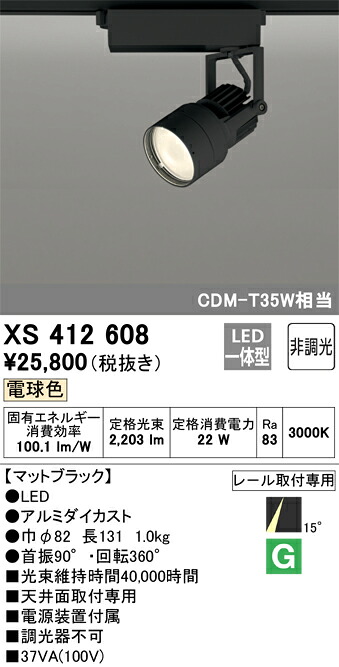 洛電市場とは?