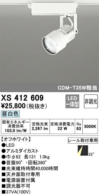 洛電市場とは?