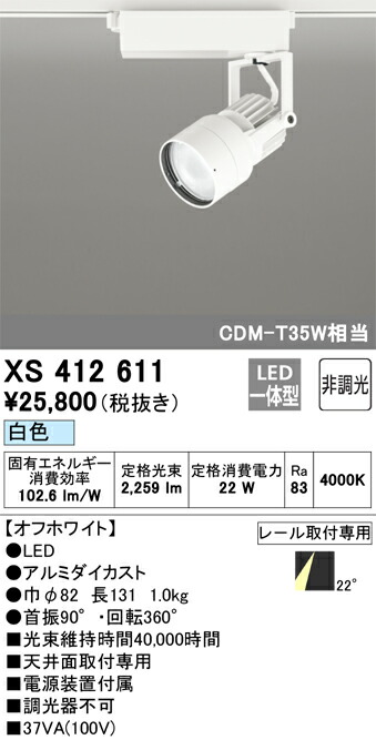 洛電市場とは?