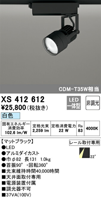 洛電市場とは?