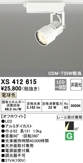 洛電市場とは?