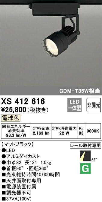 洛電市場とは?