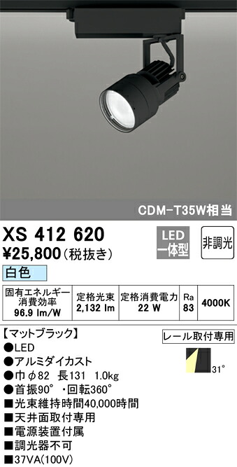 洛電市場とは?