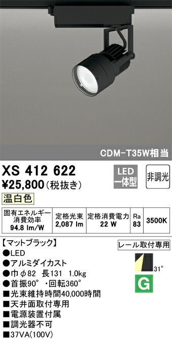 洛電市場とは?