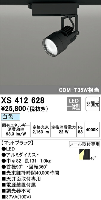 洛電市場とは?
