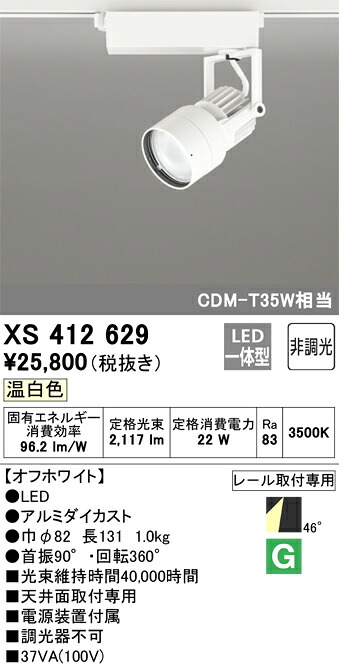 洛電市場とは?