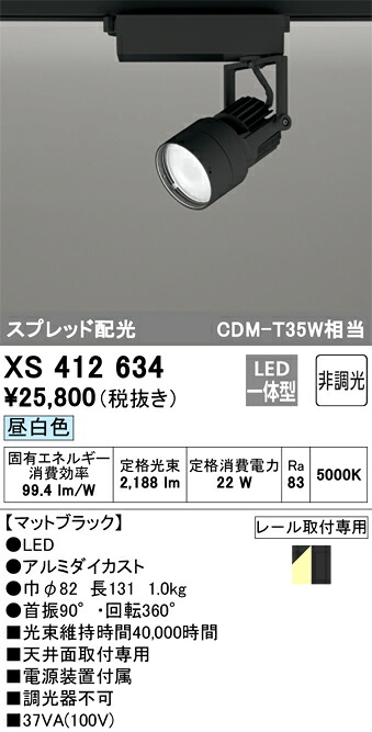 洛電市場とは?