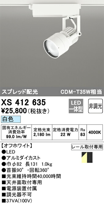 洛電市場とは?
