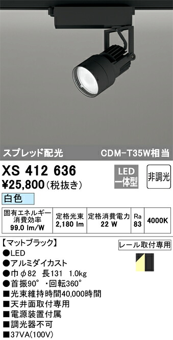 洛電市場とは?