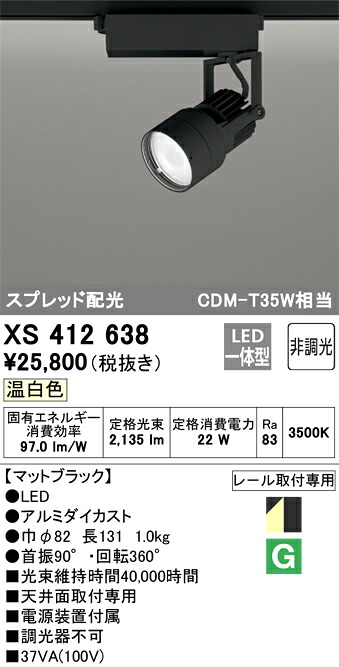 洛電市場とは?