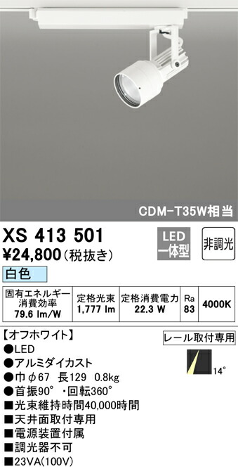 洛電市場とは?