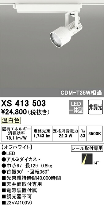 洛電市場とは?