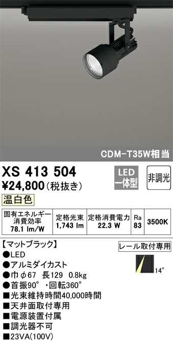 洛電市場とは?