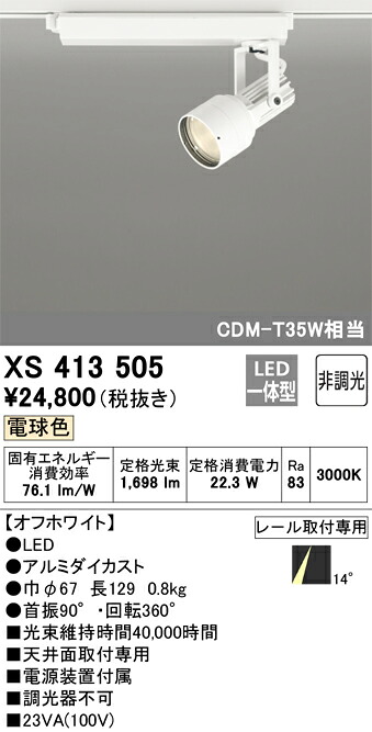 洛電市場とは?