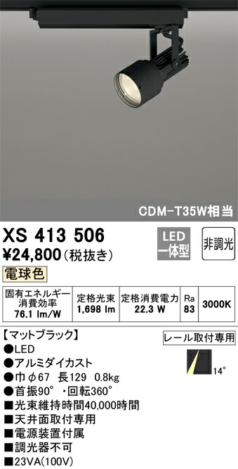 洛電市場とは?