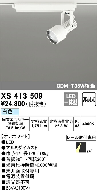 洛電市場とは?