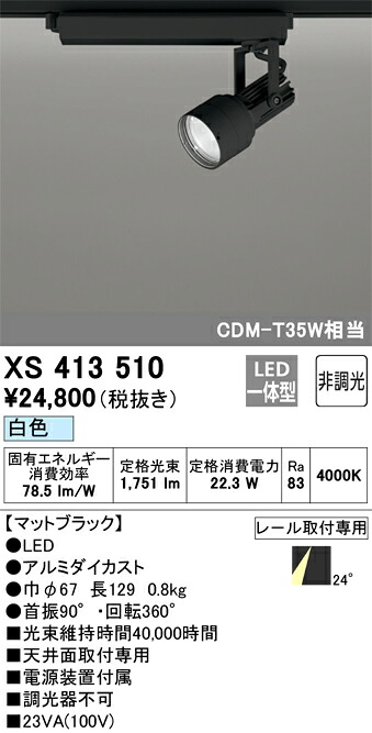 洛電市場とは?