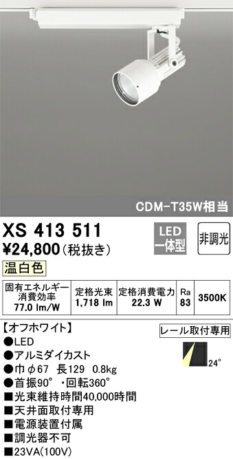 洛電市場とは?