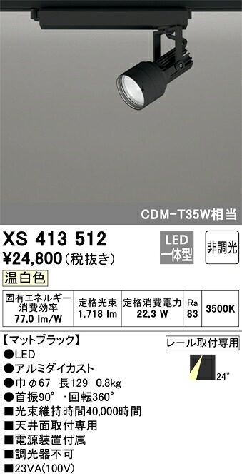 洛電市場とは?