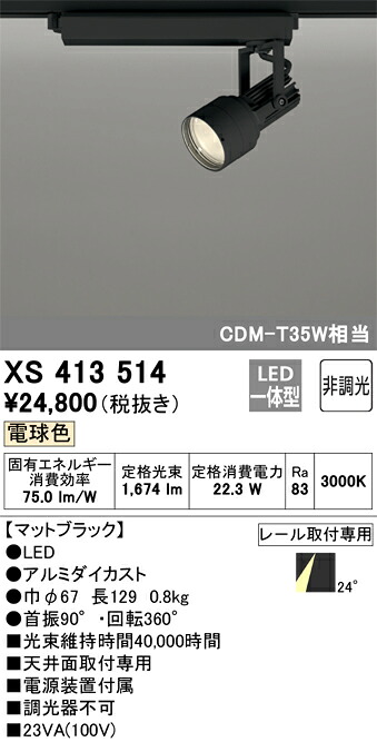 洛電市場とは?