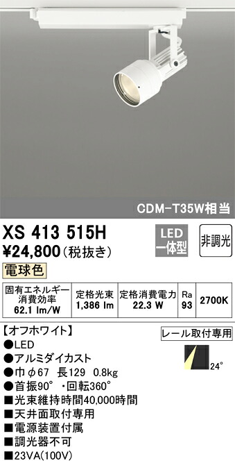 洛電市場とは?