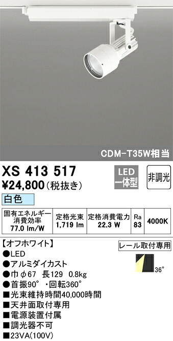 洛電市場とは?