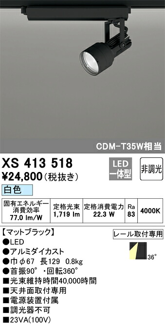 洛電市場とは?