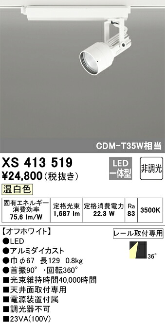 洛電市場とは?