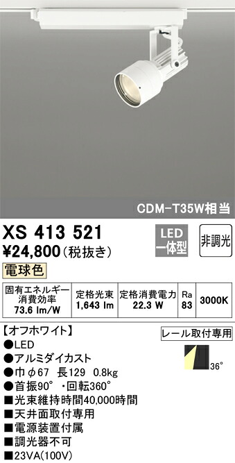 洛電市場とは?