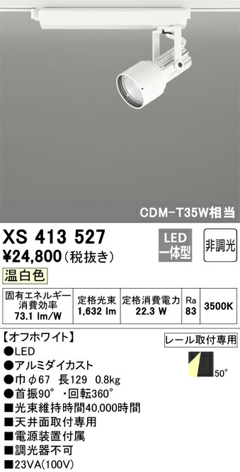 洛電市場とは?