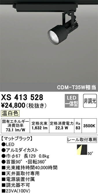 洛電市場とは?