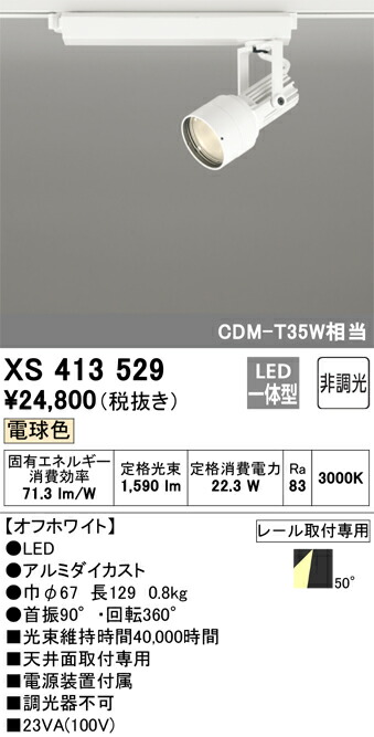 洛電市場とは?