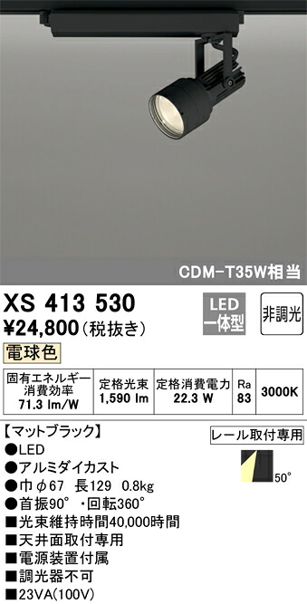 洛電市場とは?