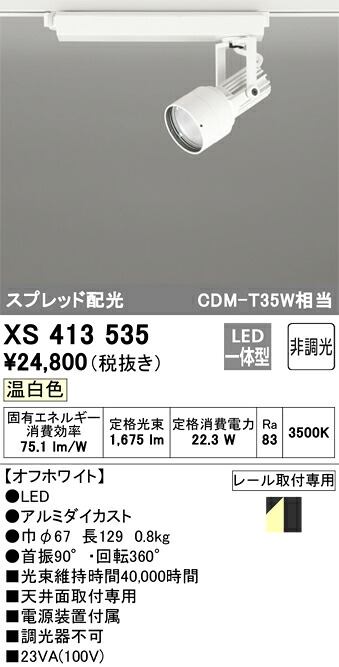 洛電市場とは?