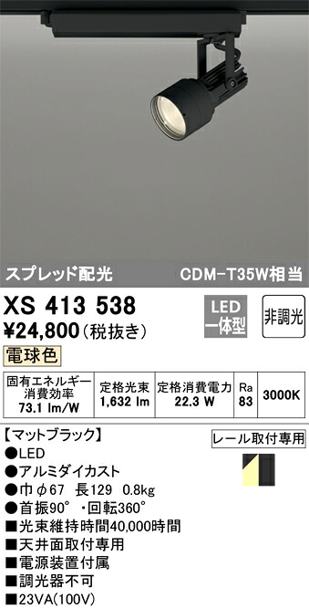 洛電市場とは?