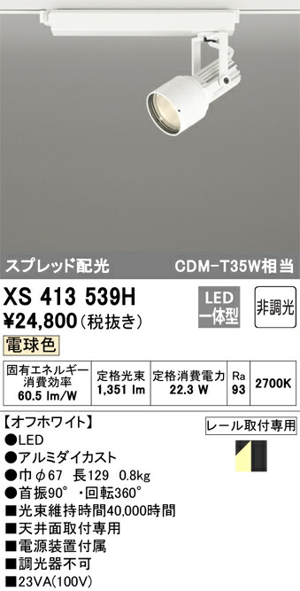 洛電市場とは?