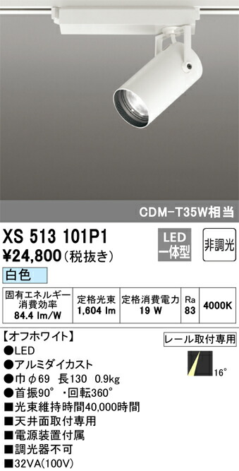 洛電市場とは?