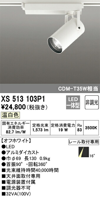 洛電市場とは?
