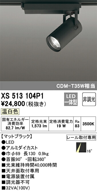 洛電市場とは?