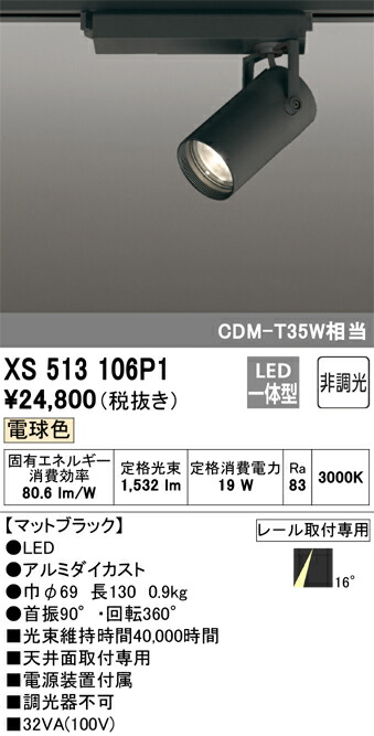 洛電市場とは?