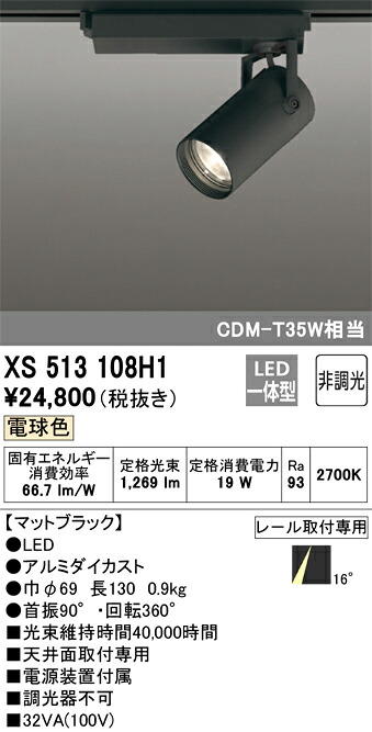 洛電市場とは?