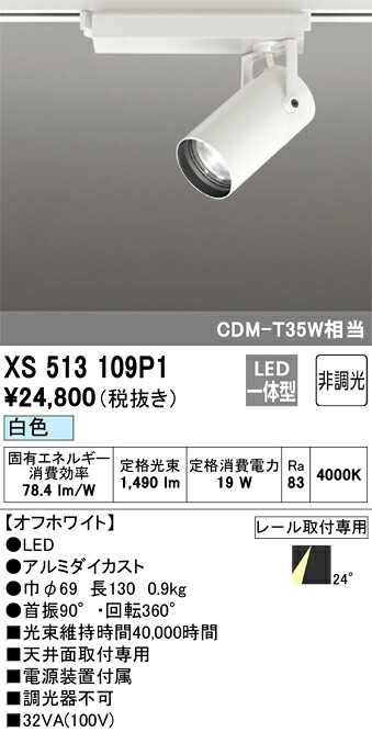 洛電市場とは?