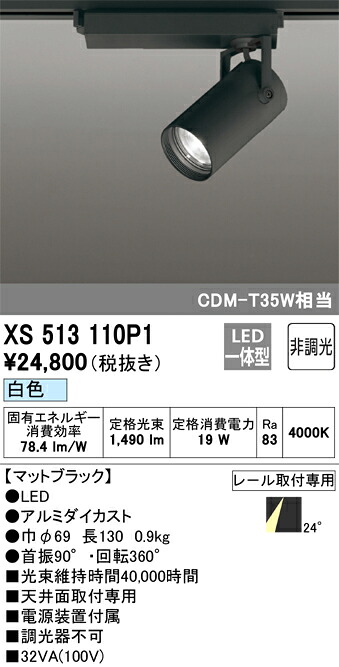 洛電市場とは?