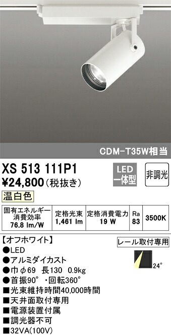 洛電市場とは?