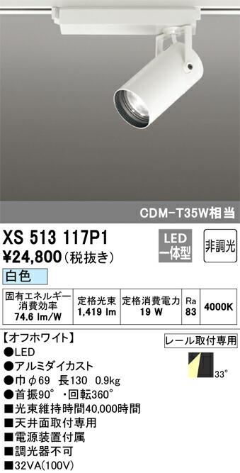 洛電市場とは?