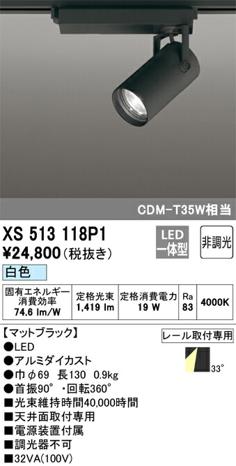 洛電市場とは?