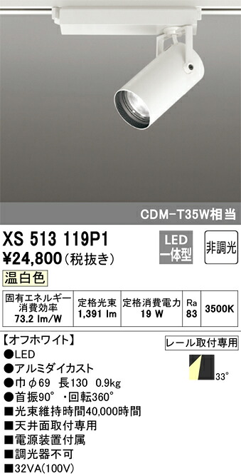 洛電市場とは?