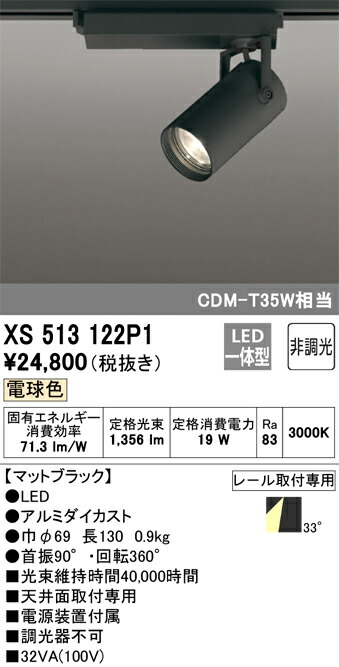 洛電市場とは?